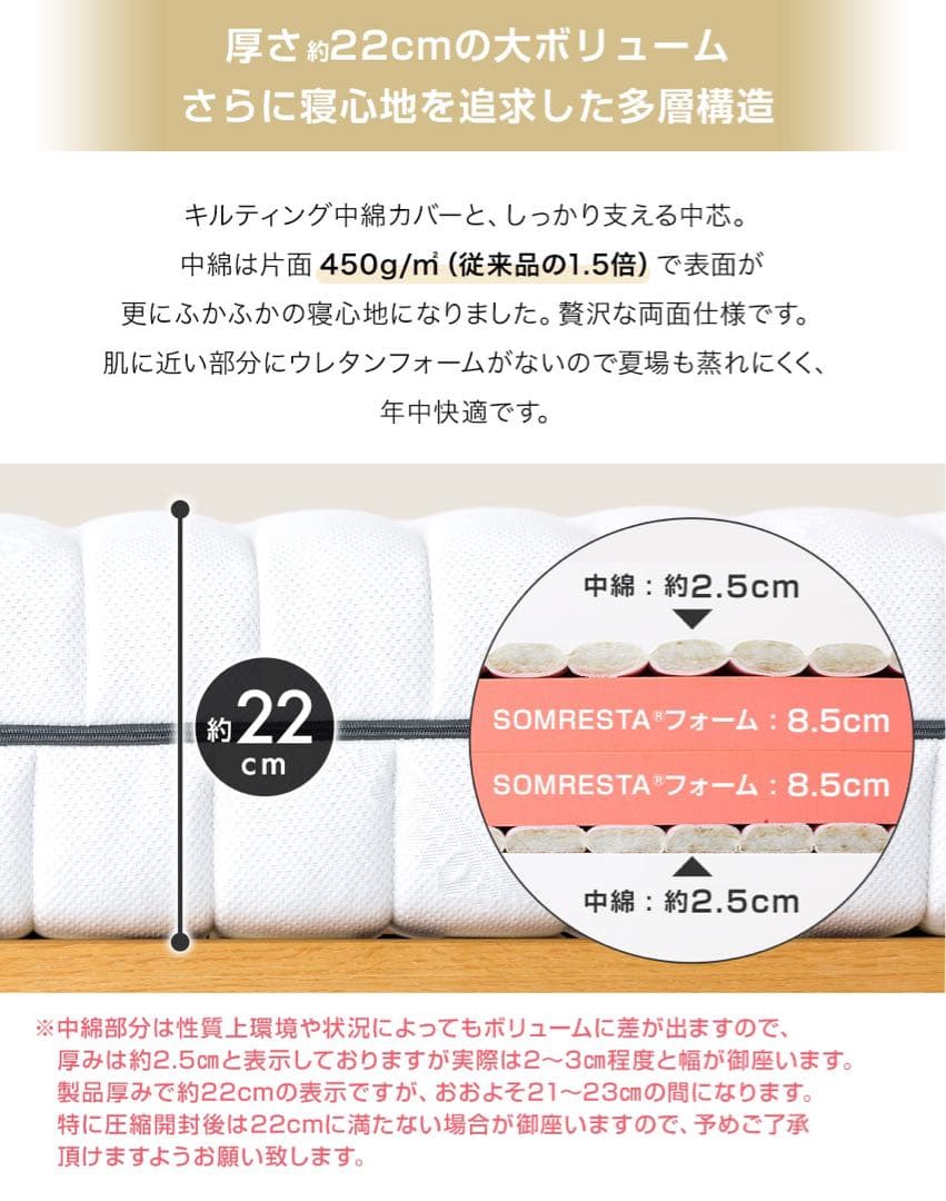 ソムレスタ EVO マットレス ワイドダブル 新品未使用【定価148,000円】