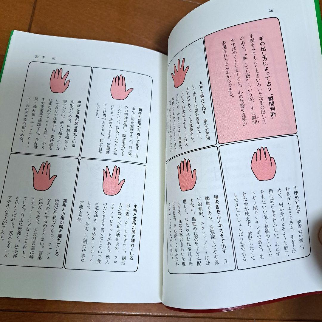 [希少・初版]　現代うらない百科　手相・人相・易・九星　井田成明