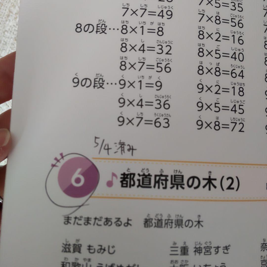 七田式 能力開発きりん CDあり&ナシ １年分