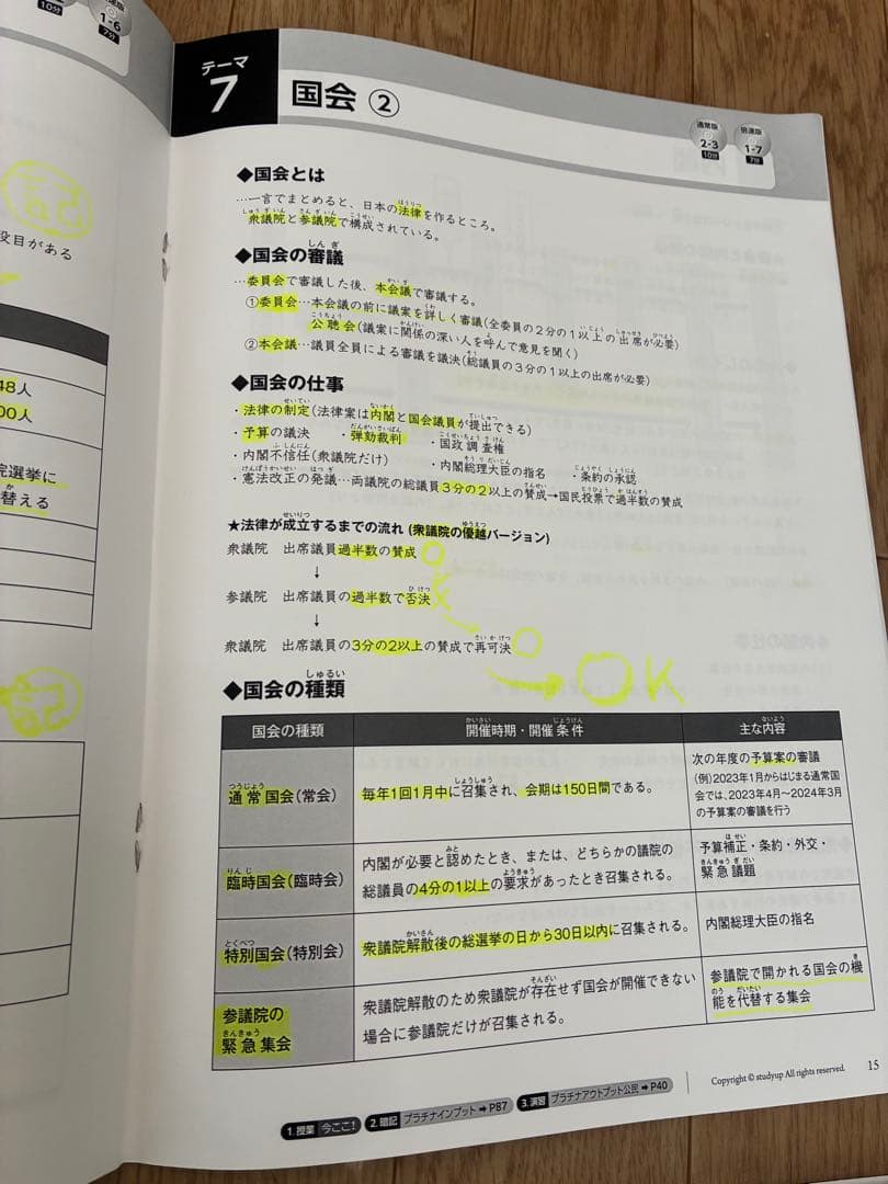 スタディアップコンプリートマスター 公民・歴史・地理