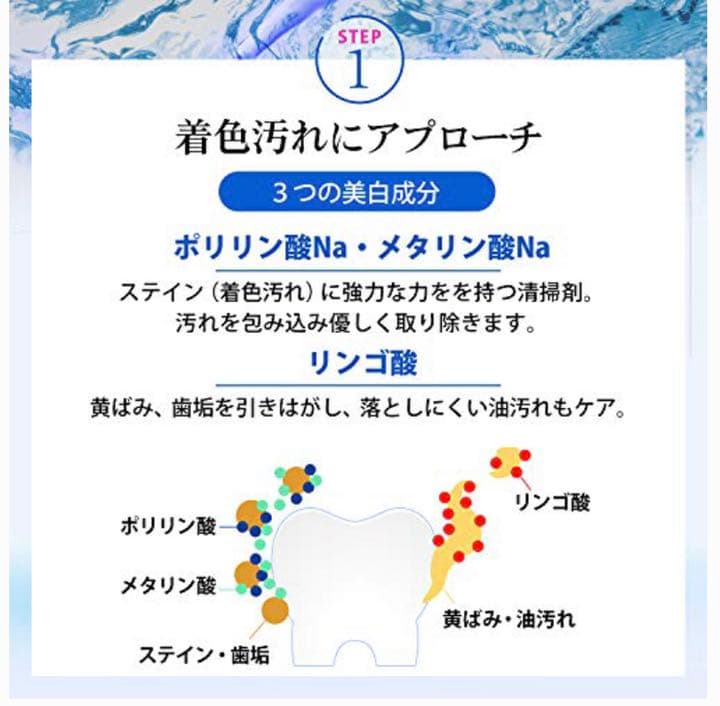 【新品/未使用】薬用パール ホワイト プロ EXプラス@30mg×3本セット