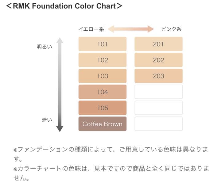 RMK リクイドファンデーション2個セット
