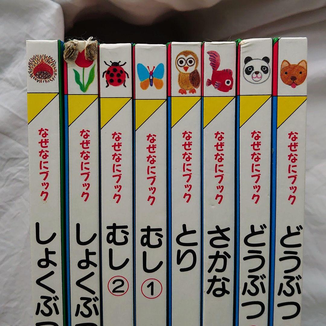 七田 しちだ 右脳記憶プリント せんがきプリント 家庭保育園 なぜなにブック 等