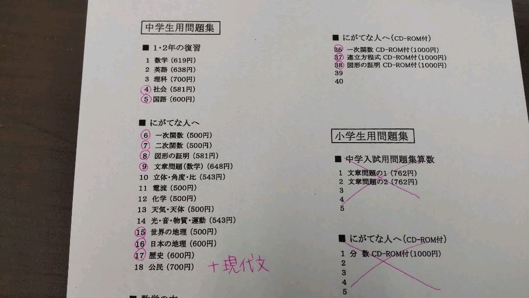 理社出版の本◇リスト