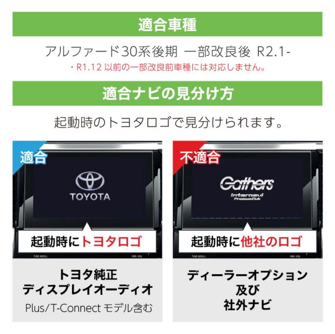 Carplay カープレイ HDMI