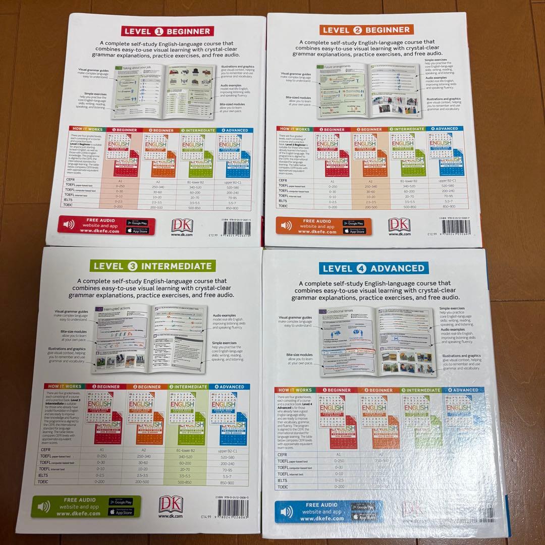 【桜ちゃん】English for everyone