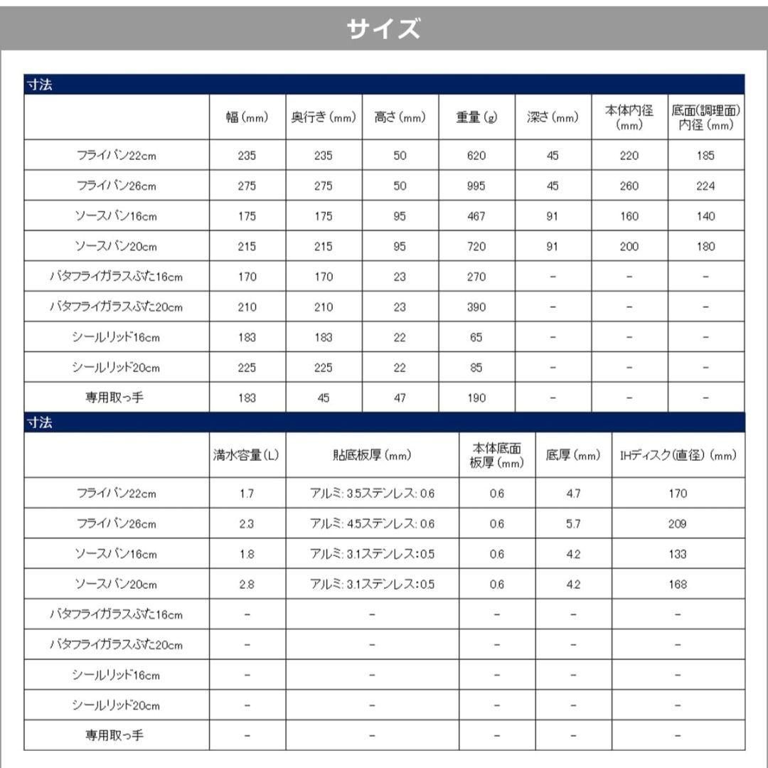 T-fal フライパン 9点 インジニオ・ネオ IHステンレス エモーション