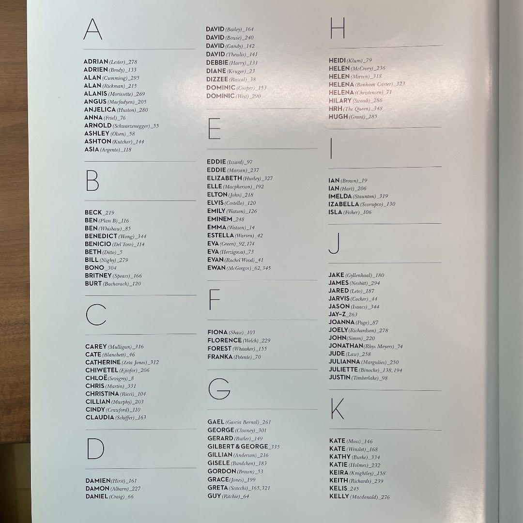 洋書 RANKIN Portraits