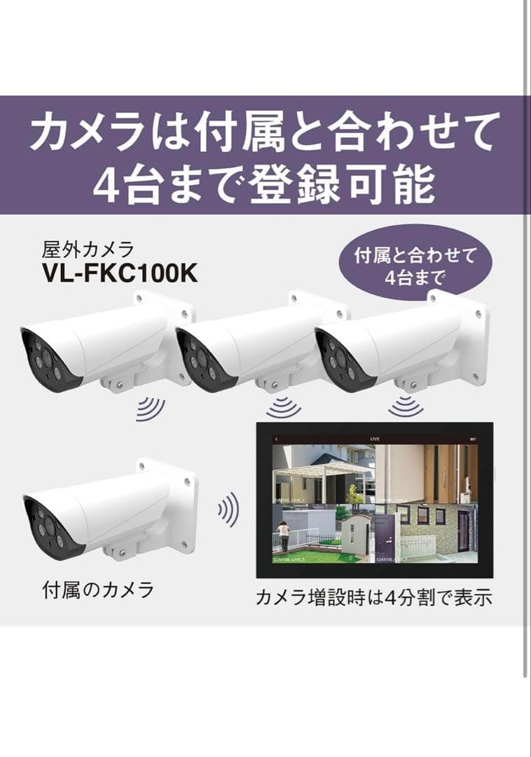 屋外カメラとモニターセット