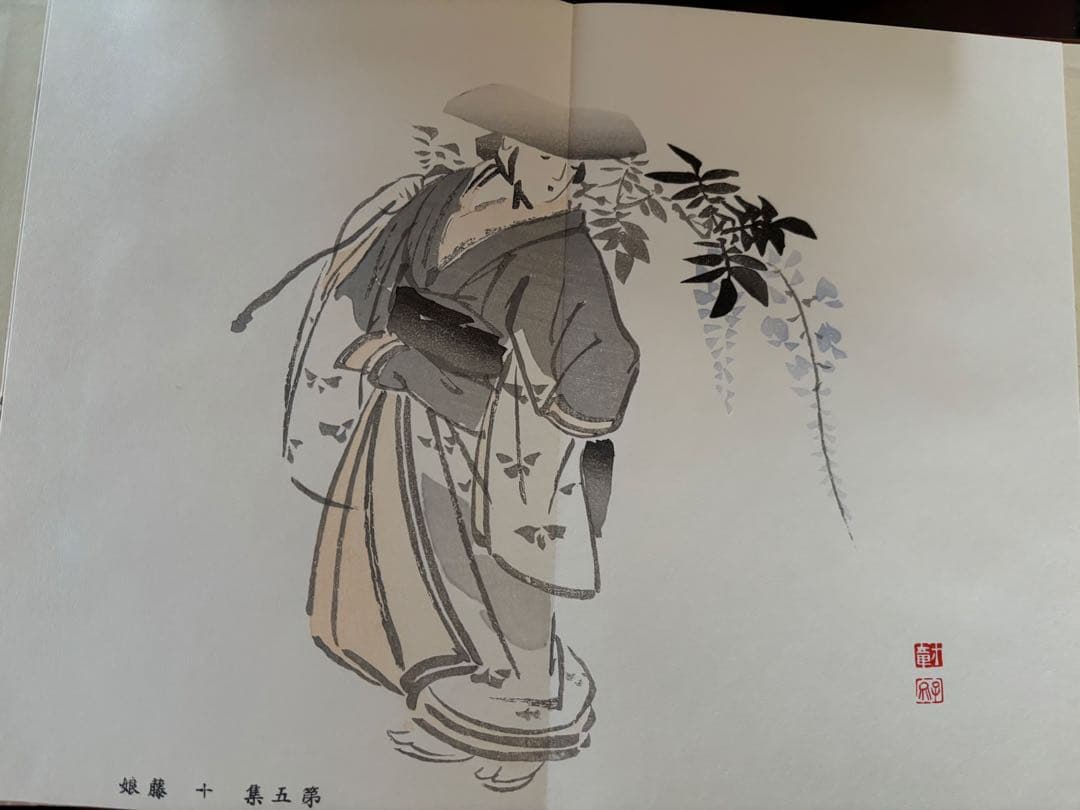 習画百題 全5冊 木版彩色摺　川端玉章　新品未使用