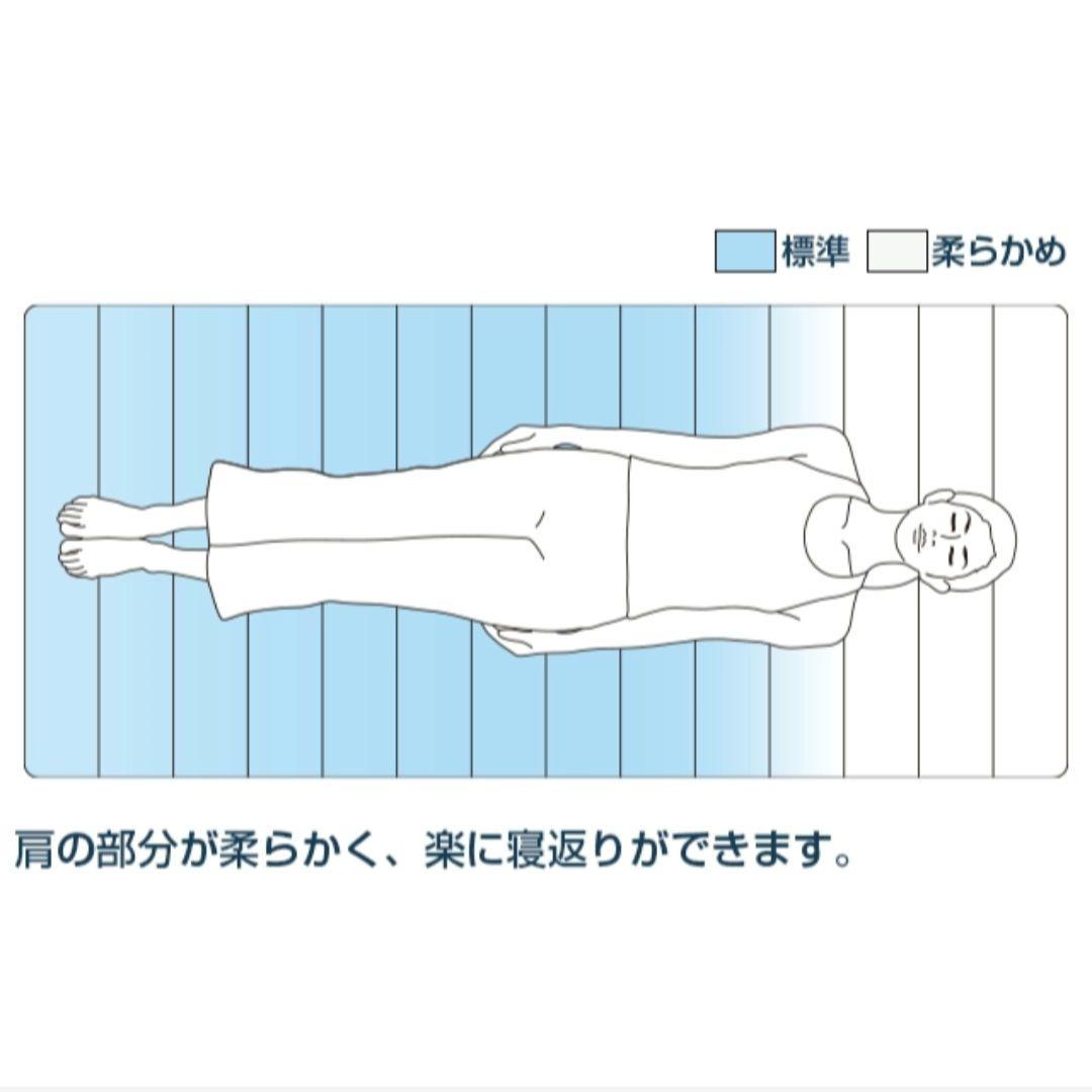 【さらに値下げ/美品】エアウィーヴ シングル スマート02 マットレスパッド