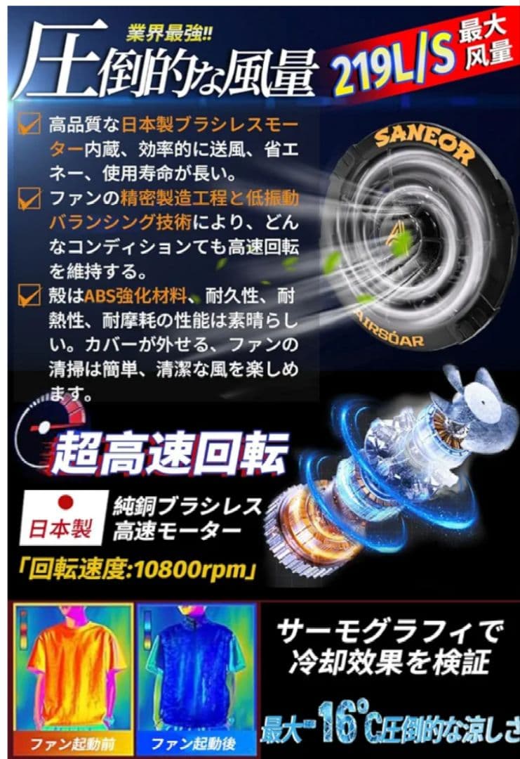 新品⭐️ファンバッテリーセット42V超高出力　40500mAh 7段階風量調節