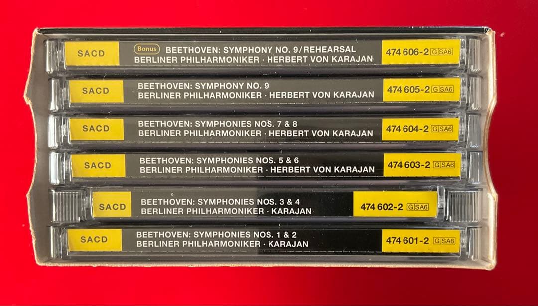 ベートーヴェン　交響曲全集　カラヤン/ベルリンpo