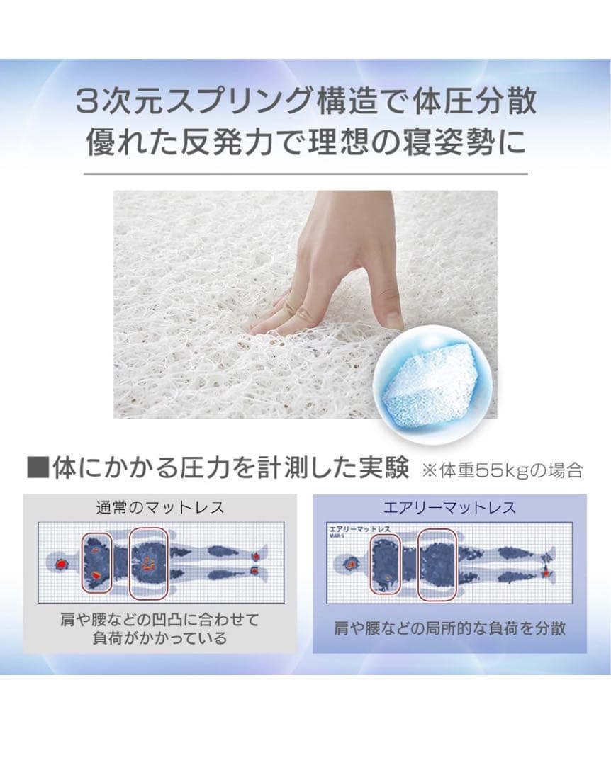 【引取優先】アイリスオーヤマ エアリー 丸ごと洗えるマットレス スノコ付