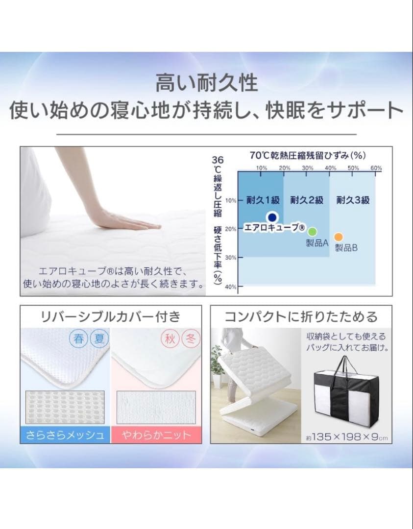 【引取優先】アイリスオーヤマ エアリー 丸ごと洗えるマットレス スノコ付