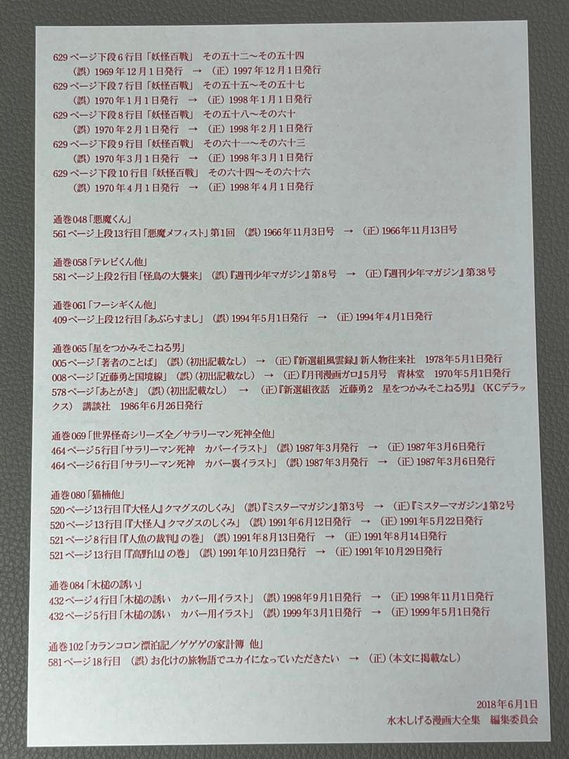 水木しげる【水木しげる漫画大全集 別巻5 補遺/草案•備忘録抄】非売品•希少