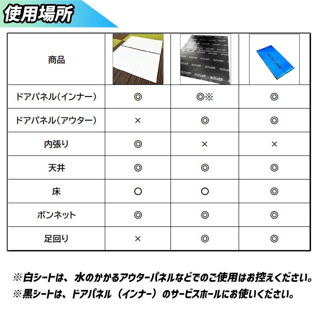 デッドニングシート 制振シート 吸音材　3種の音質大革命セット2 ローラー