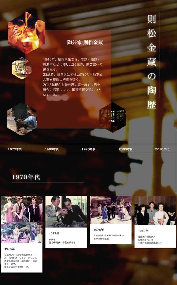 陶芸家　則松金藏作品　大日窯　金藏陶人