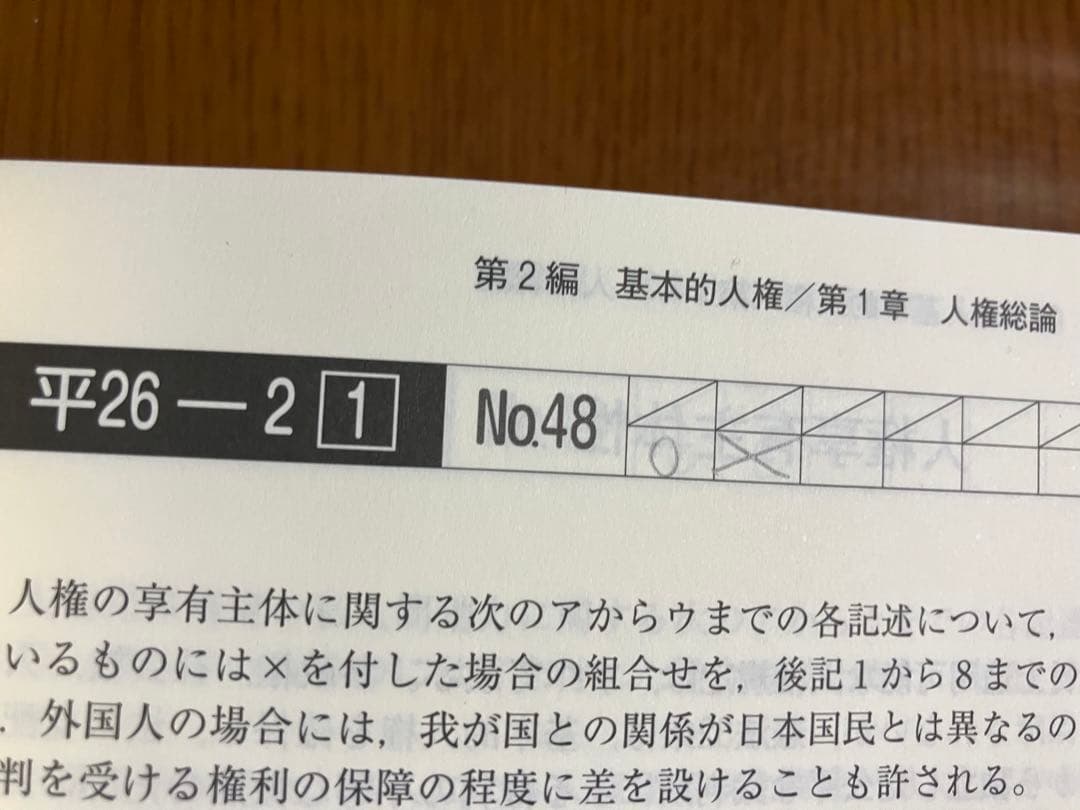 司法試験・予備試験 体系別短答式過去問集2022年版 7科目 + 令和４年単年度