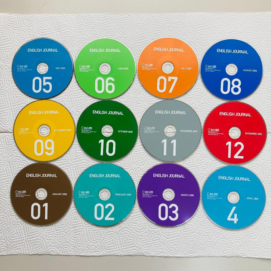 Hearing Marathon 2005年5月〜2006年4月 12ヶ月分