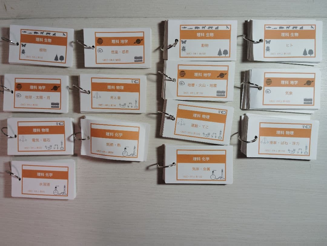 【値下げ】定価15000円　四谷大塚予習シリーズ理科6年上　一問一答カード