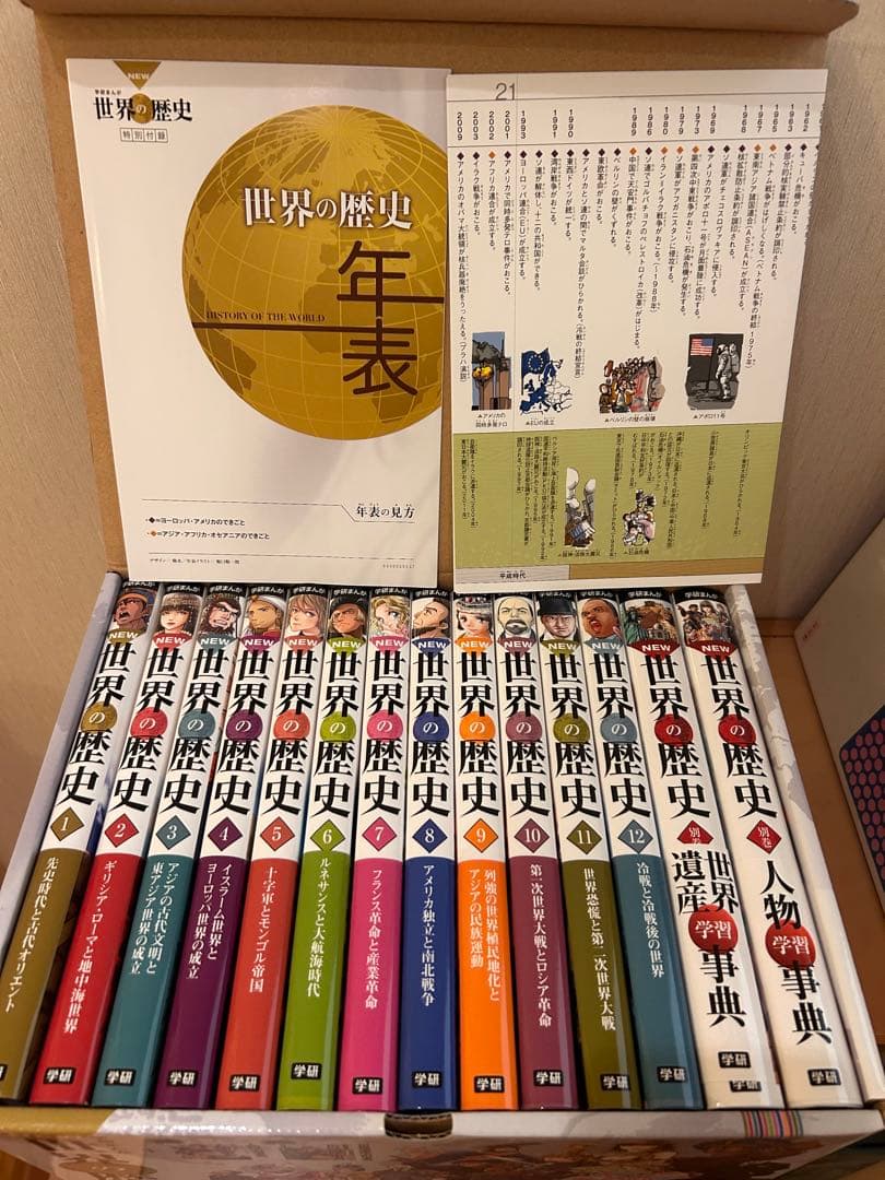 世界の歴史 全15巻 年表付き