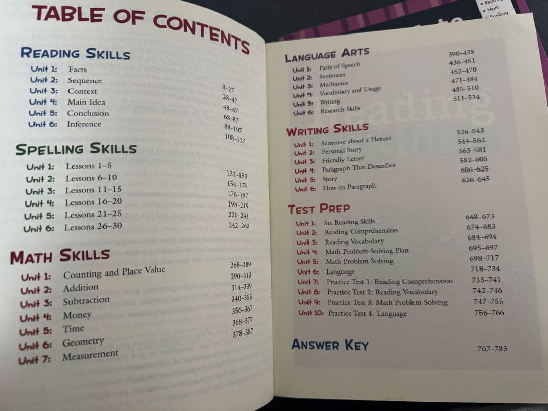 希少　低学年向け英語練習帳Complete Curriculum3冊セット