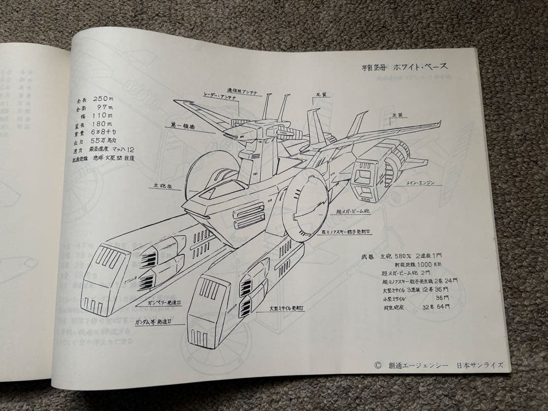 機動戦士ガンダム キャラクター設定集　ANIMEC