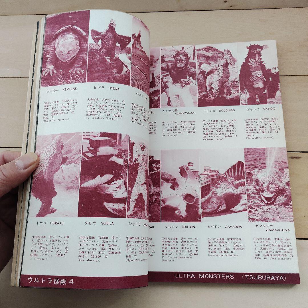 世界怪物怪獣大全集　キネマ旬報社