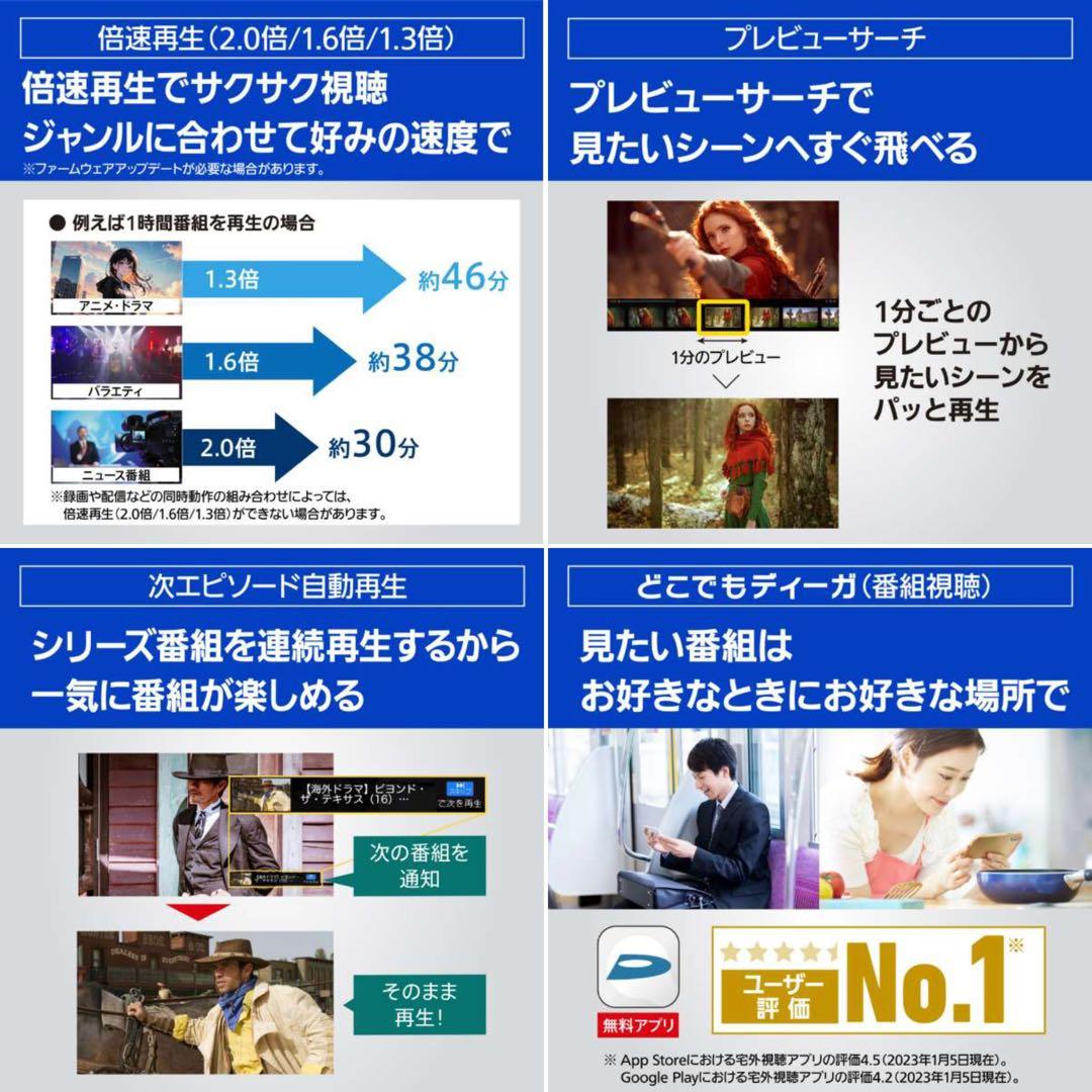 24年製☆Panasonic ブルーレイレコーダー 1TB DMR-2W102