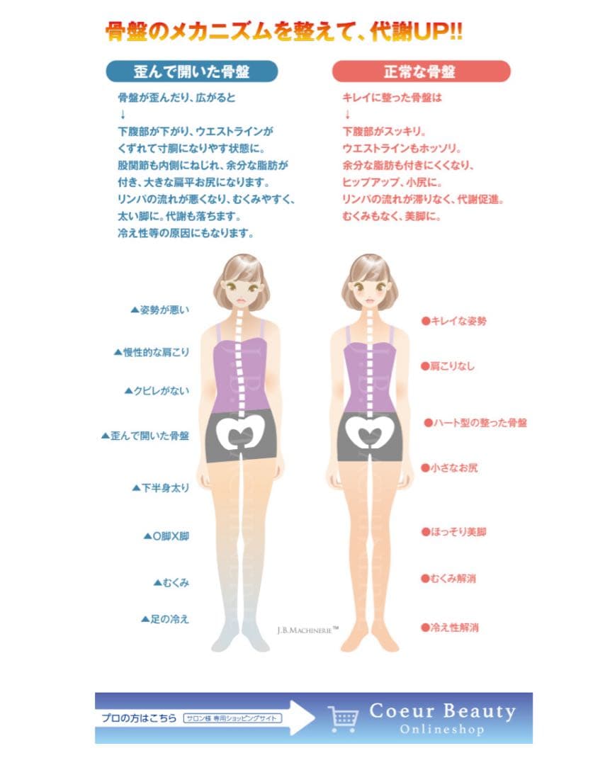 医療用　業務用骨格矯正　AIR TWISTER(エアーツイスター)
