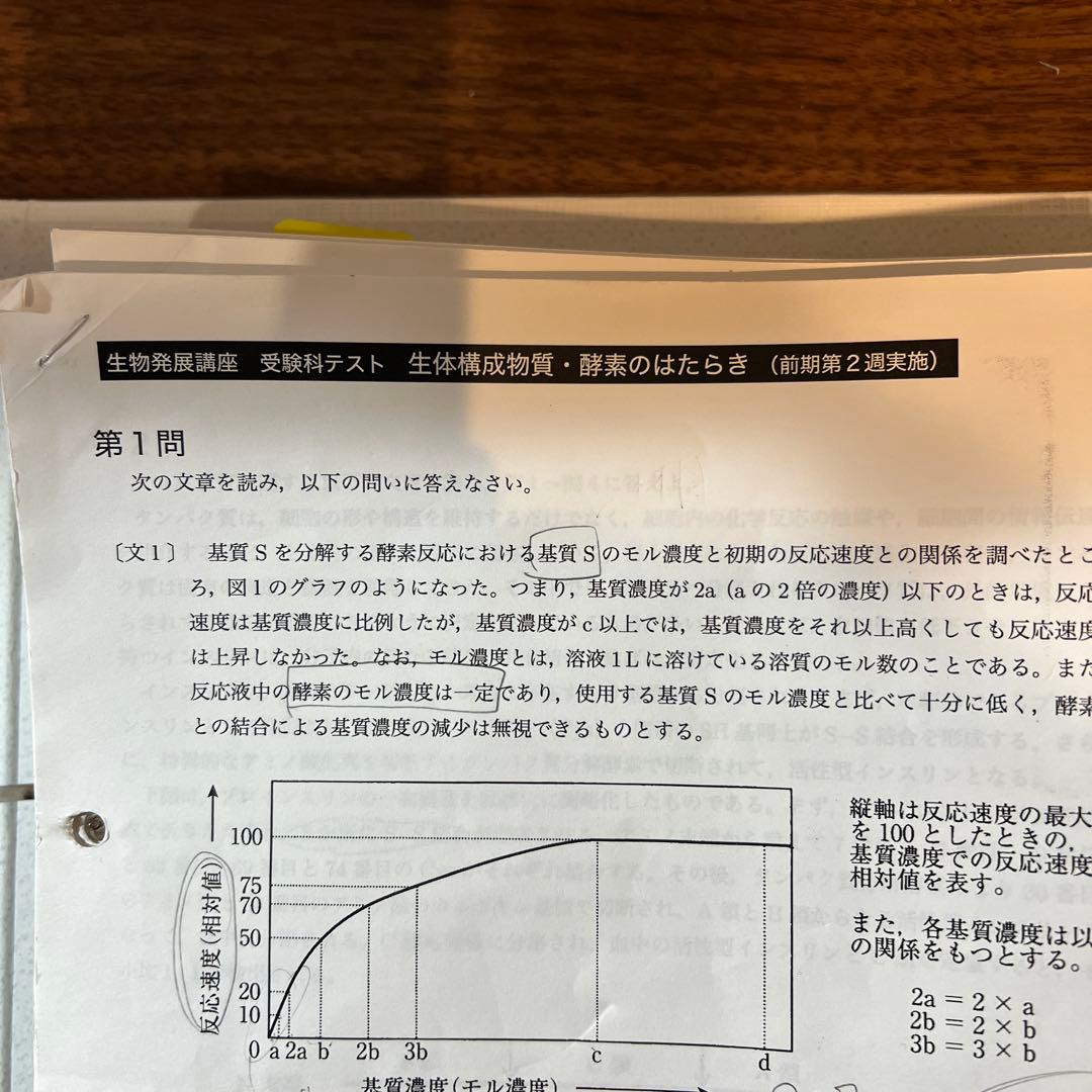 鉄緑会 生物 受験科テスト セット