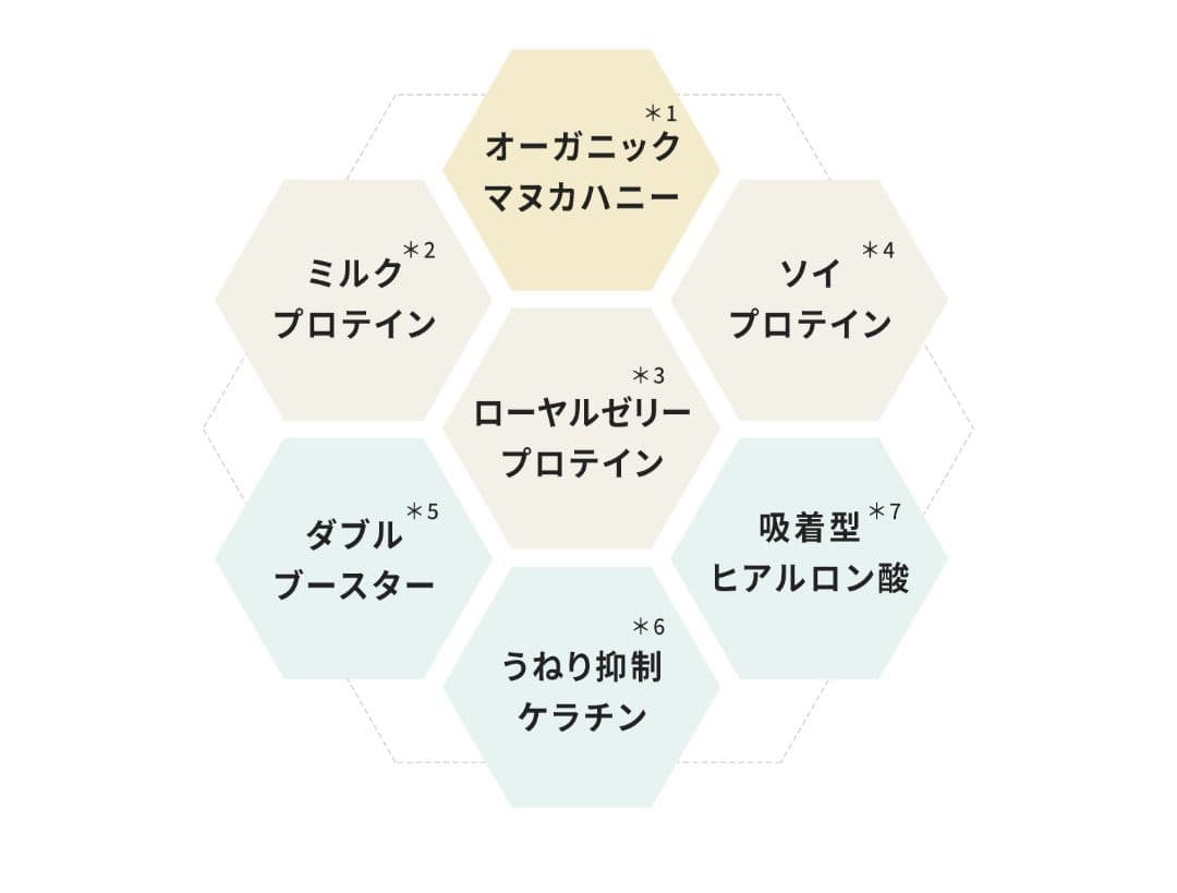 【めい】HONEYQUE シャンプー トリートメント ヘアケア5種類セット