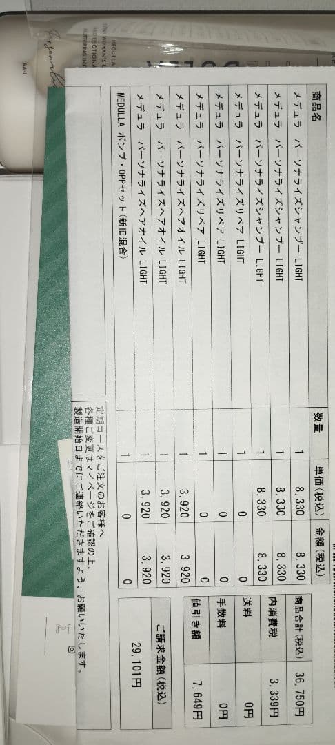 メデュラ トリートメント