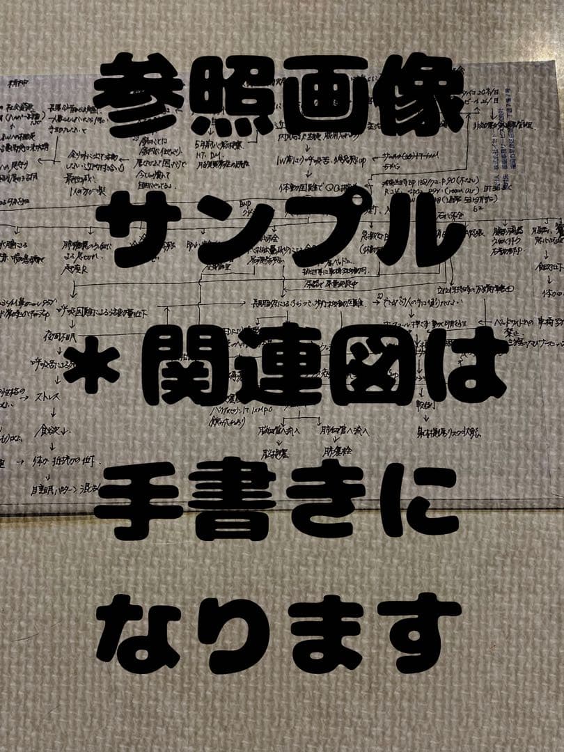 看護学生のための病態関連図の書き方