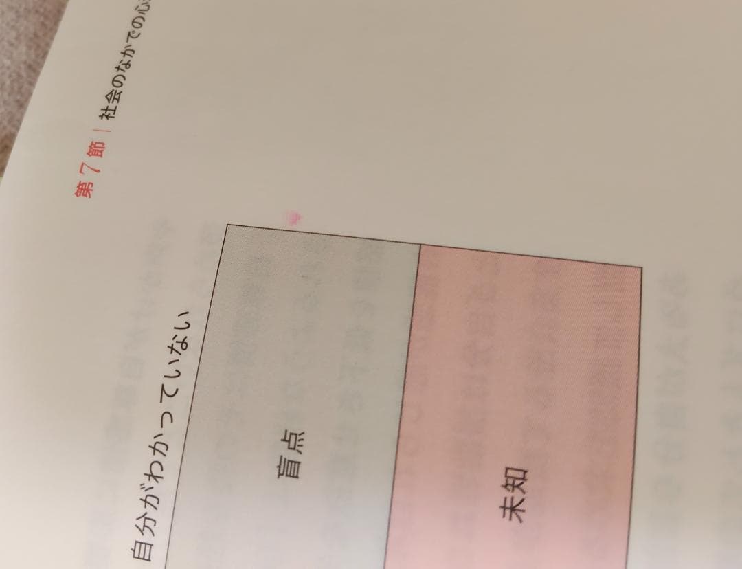 最新 社会福祉士養成講座 テキスト 20冊セット