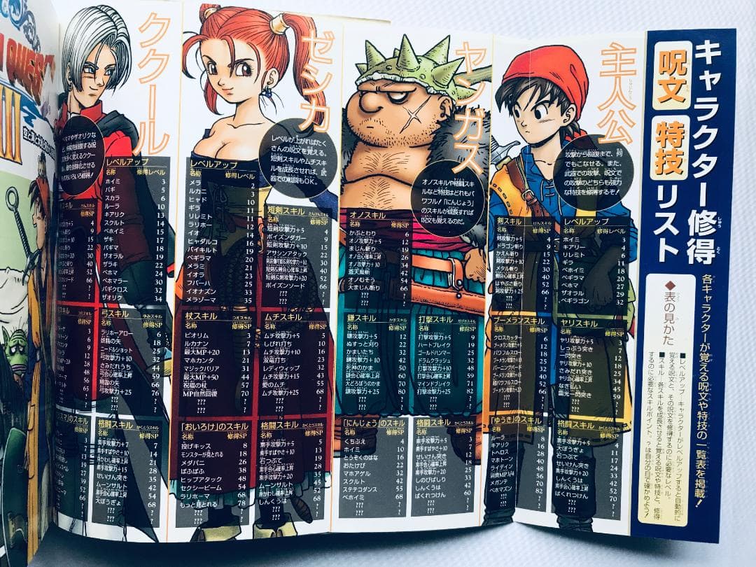 PS2 ドラゴンクエストⅧ 攻略本 あるきかた 公式ガイドブック