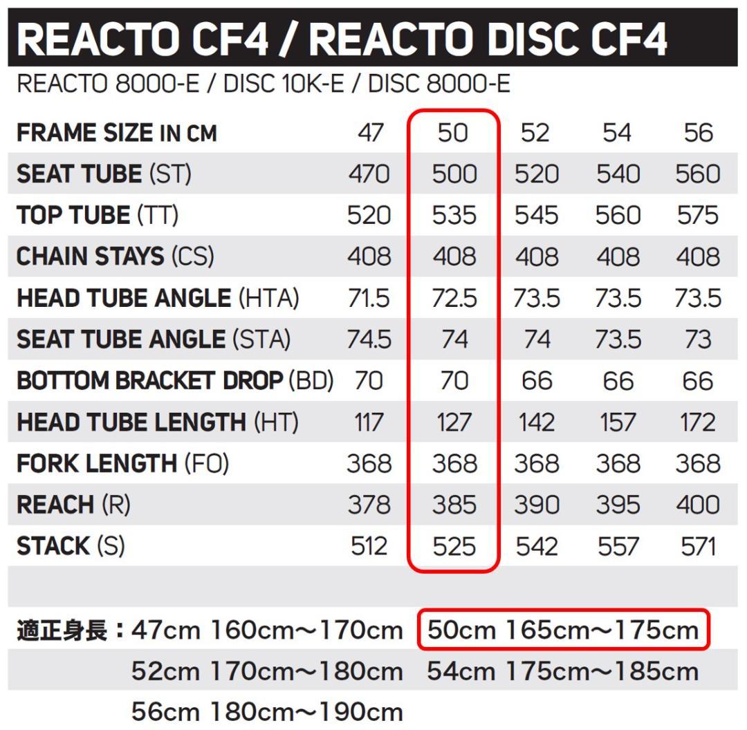 【実用品】MERIDA REACTO DISC 8000‑E (S：50cm)