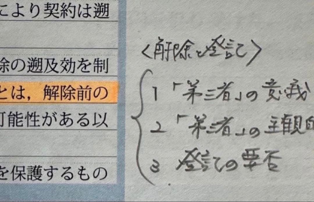 アガルート2021重要問題習得講座