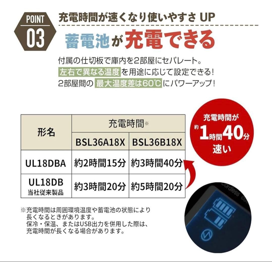 HiKOKI ポータブル冷温庫