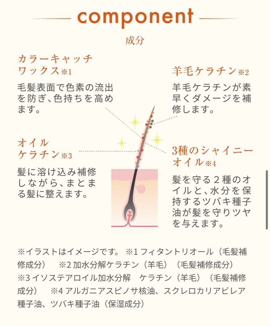 RISHIRIA Furel カラーシャンプー・カラーケアコンディショナーセット