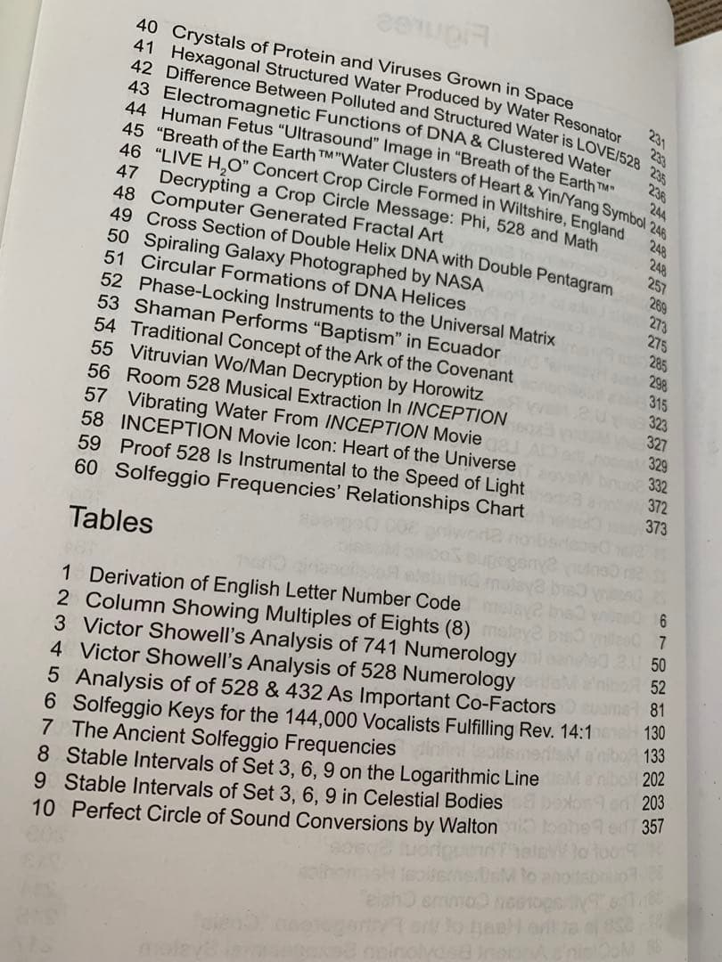 洋書 THE BOOK OF 528 Prosperity Key of LOVE