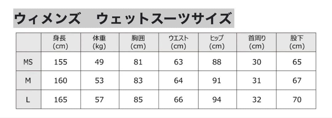 Hurley タッパー ウエットスーツ1m レディース M