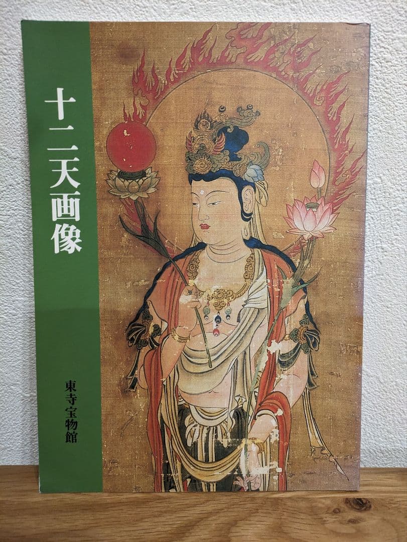 十二天画像 東寺宝物館　1988年