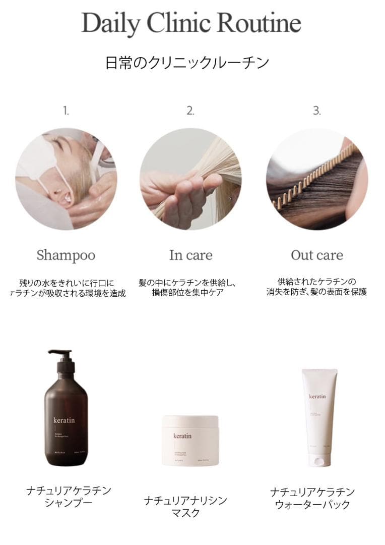 NATURIA】ケラチン/シャンプー・トリートメント/セット/500ml