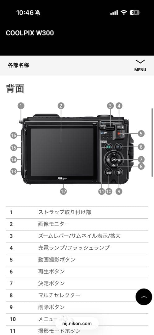 ※本体・バッテリーのみ　Nikon COOLPIX W300 YELLOW