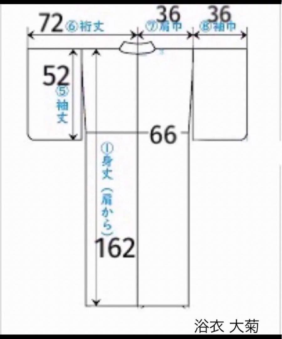 ご提案価格にてご案内です　浴衣 本染め 大菊 露芝 レトロモダン 高級浴衣 木綿