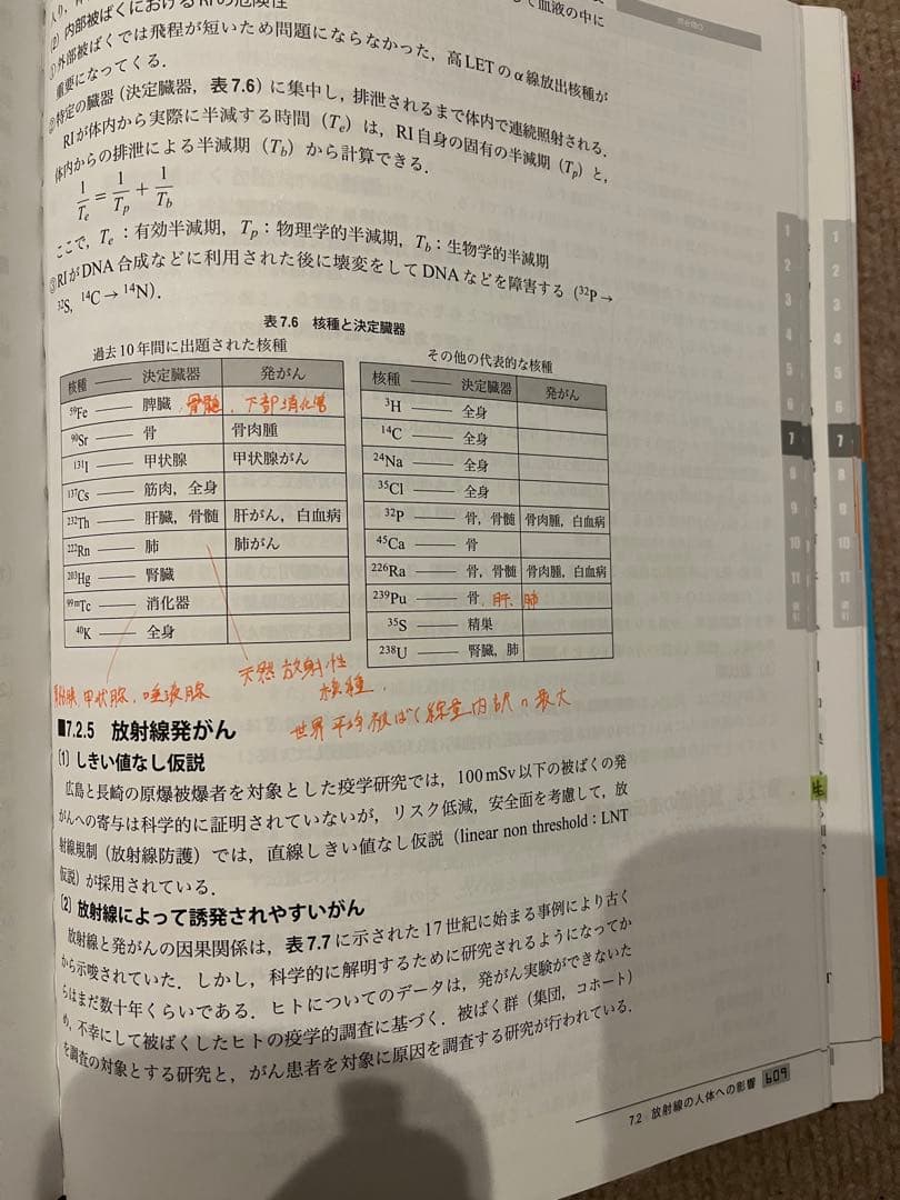 放射線技師 2024年版 国家試験問題集 & 2025年版 MYテキスト