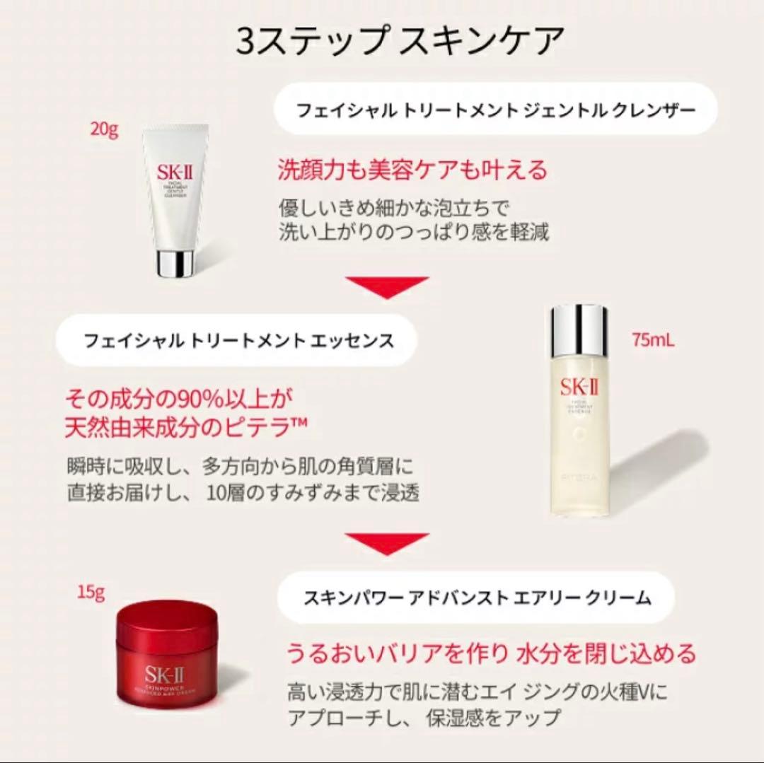 【未使用】SK-II ピテラ ユースエッセンシャルセット