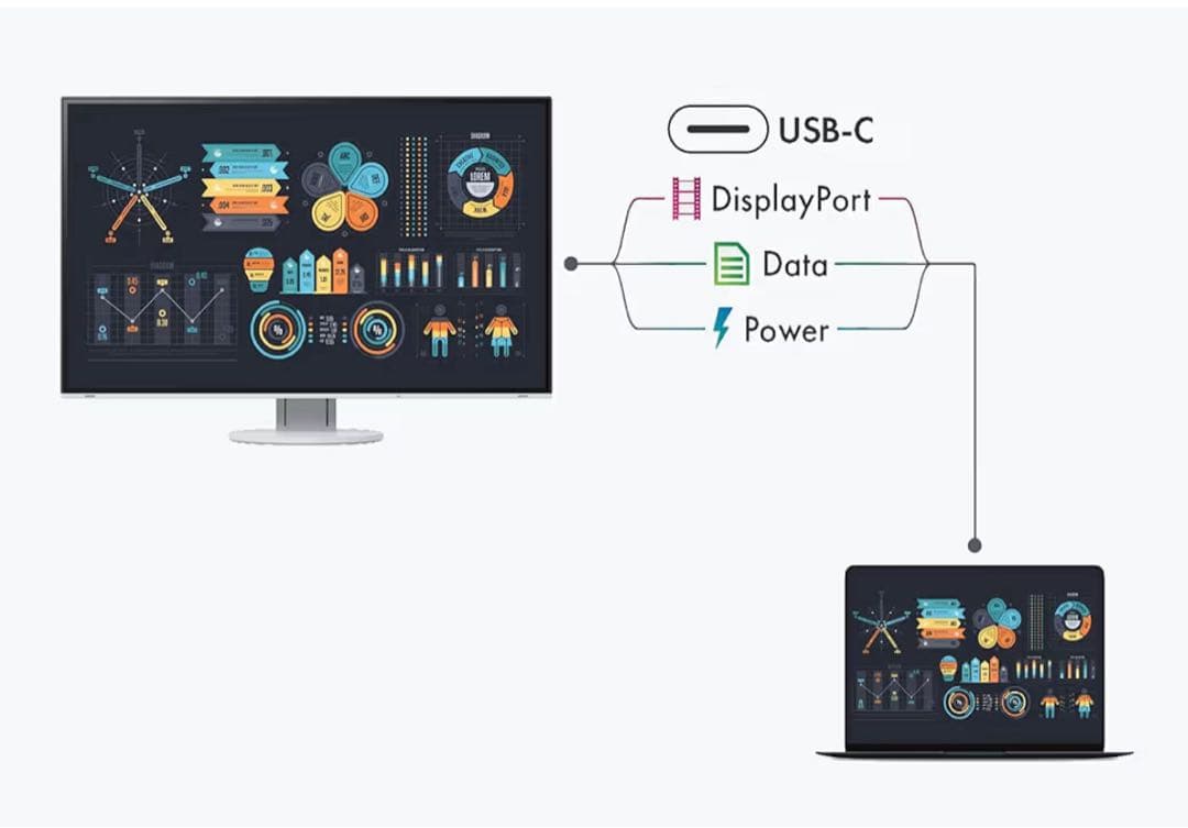 B*Q様 ★300円開始★【未開封】EIZO 27型カラー液晶モニター EV27
